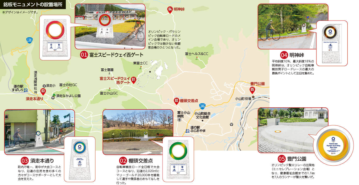 銘板モニュメントの設置場所